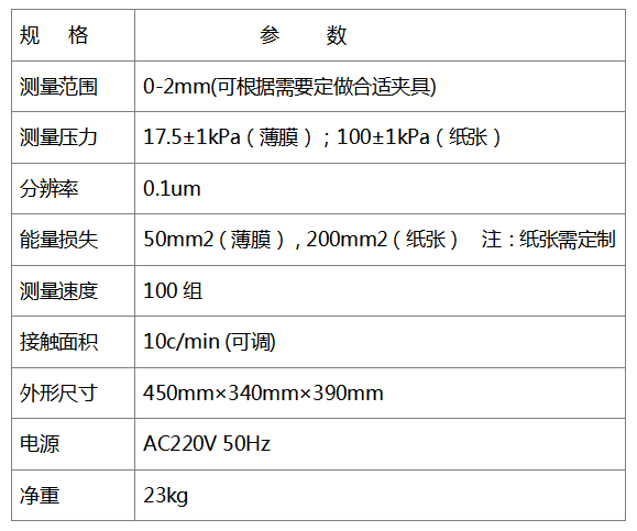 设备指标.jpg