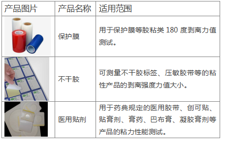 适用范围.jpg
